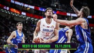 Košarkaške kvalifikacije u Srbiji